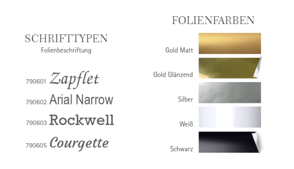 Folienbeschriftung für Urnen beginnend mit HEI.......