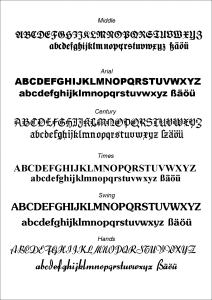 Schriftarten für Gedenktafel